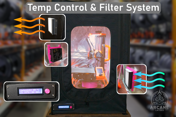 The $100 Temp Controlled and Filtered Printer Enclosure